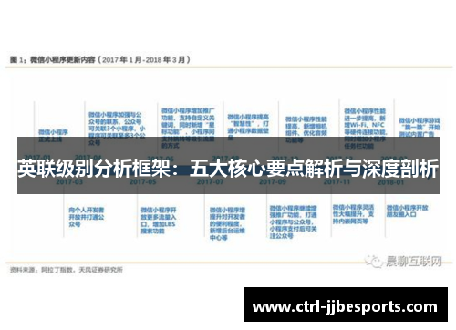 英联级别分析框架:五大核心要点解析与深度剖析 英联级别分析框架:五大核心要点解析与深度剖析