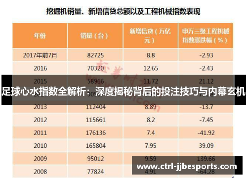 足球心水指数全解析：深度揭秘背后的投注技巧与内幕玄机