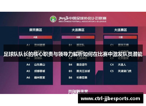 足球队队长的核心职责与领导力解析如何在比赛中激发队员潜能