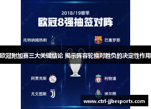 欧冠附加赛三大关键结论 揭示阵容轮换对胜负的决定性作用