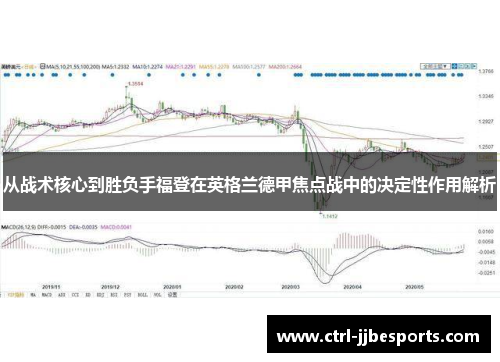 从战术核心到胜负手福登在英格兰德甲焦点战中的决定性作用解析 从战术核心到胜负手福登在英格兰德甲焦点战中的决定性作用解析