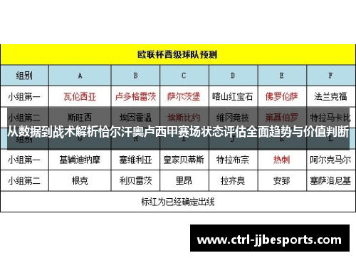 从数据到战术解析恰尔汗奥卢西甲赛场状态评估全面趋势与价值判断 从数据到战术解析恰尔汗奥卢西甲赛场状态评估全面趋势与价值判断